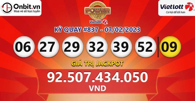 Khám Phá Bet69: Nơi Tìm Kiếm Cơ Hội Trúng Thưởng Xổ Số Online