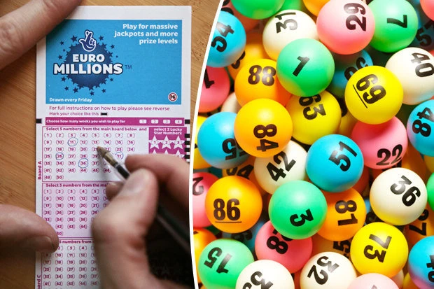 Khám Phá Win777: Nơi Cung Cấp Dịch Vụ Xổ Số Đỉnh Cao